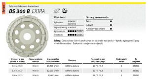 KLINGSPOR TARCZA DIAMENTOWA DO SZLIFOWANIA BETONU, DS300B 125 x 22,2mm SEGMENTOWA
