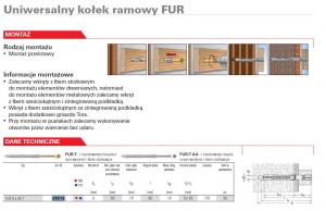 FISCHER KOŁEK ROZPOROWY FUR   8x 80 T/50, MOCOWANIE RAMOWE