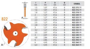CMT OSTRZE PIŁKOWE HM I=2,8 D=47,6 F=8
