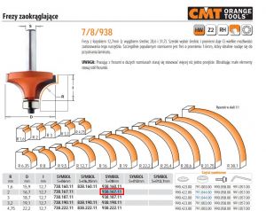 CMT FREZ ZAOKRĄGLAJĄCY Z ŁOŻYSKIEM HM R= 2 D=16,7 I=12,7 S=8