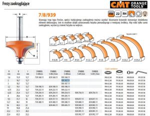 CMT FREZ DO ZAOKRĄGLEŃ HM R= 2 D=16,7 I=12,7 S=8