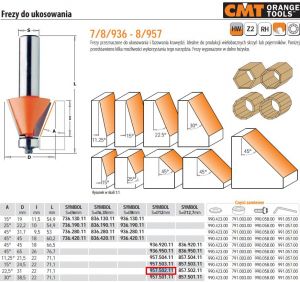 CMT FREZ DO UKOSOWANIA Z ŁOŻYSKIEM HM A=22,5 D=31 I=22 S=12