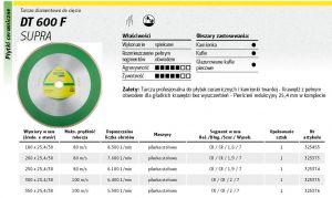 KLINGSPOR TARCZA DIAMENTOWA PEŁNA 300 x 2,0 x 30/25,4mm DT600F DO CERAMIKI